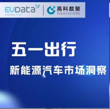 新能源汽车市场洞察：从五一出行看上海新趋势